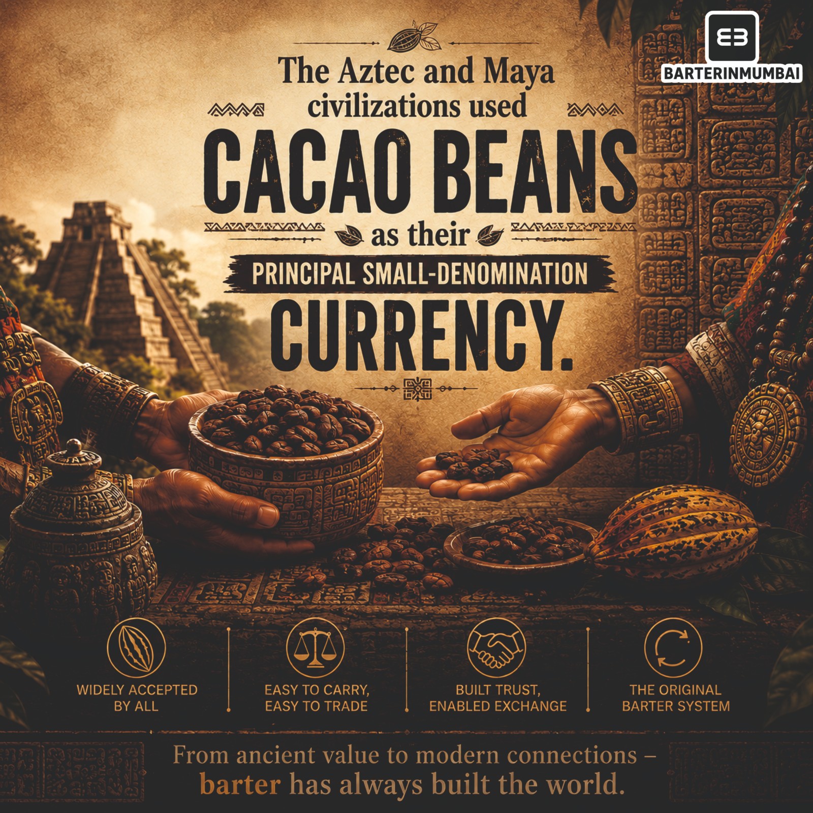 Aztec and Maya civilizations used cacao beans as currency for trade, highlighting the ancient barter system, commercial exchange, and the historical value of goods.